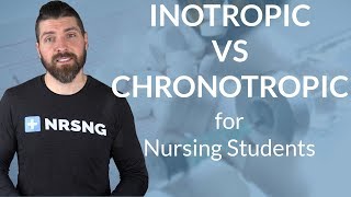 Inotropes amp Chronotropes what nurses need to know about giving these medications [upl. by Walli37]