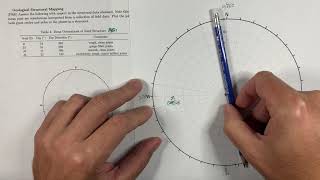 Geological Structural Analysis Tutorial [upl. by Emmalyn955]