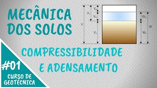 MECÂNICA DOS SOLOS 01  Compressibilidade e Adensamento [upl. by Eiramnwad]