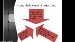 Humanistic Approach [upl. by Lanos]