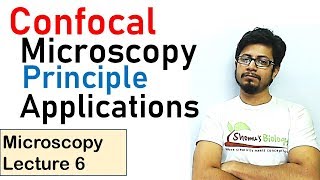 Confocal microscopy principle tutorial [upl. by Bilak]