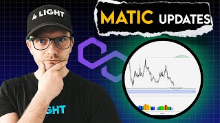 MATIC Price Prediction What next for Polygon [upl. by Eletnahc]