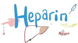 Heparin  Anticoagulants  Blood Thinner [upl. by Close21]