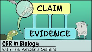 CER Claim Evidence Reasoning in Biology [upl. by Luapnoj]