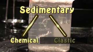 31 Sedimentary Rocks Overview [upl. by Meggi]