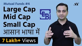 Large Cap Mid Cap amp Small Cap Stocks amp Mutual Funds  As per SEBI [upl. by Bordy851]