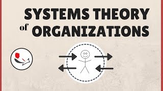 Systems Theory of Organizations [upl. by Olav]