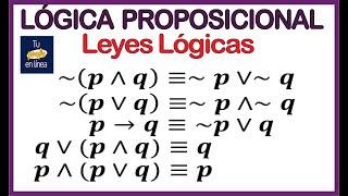 ‼️LÓGICA PROPOSICIONAL 05 Leyes Lógicas [upl. by Nagirrek63]