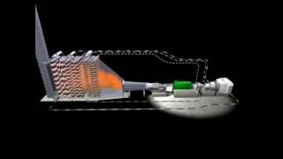 Combined Cycle Process animation [upl. by Winther]