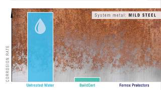 How do Fernox Inhibitors perform Fernox vs BuildCert [upl. by Hershell441]