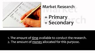 Marketing Briefs What is Market Research [upl. by Fin429]