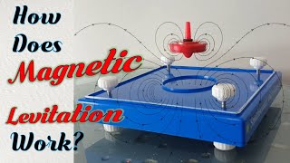 Magnetic Levitation and how it works [upl. by Ania]