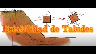 Estabilidad de Taludes [upl. by Hoebart]