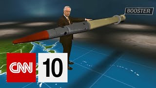 How Does A Missile Defense System Work [upl. by Nnylanna]