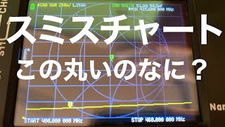 アマチュア無線 スミスチャートのまるいの何？ [upl. by Tisha415]