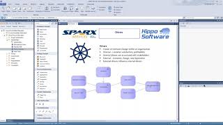 Enterprise Architect and ArchiMate Motivation Models [upl. by Ahsinad]