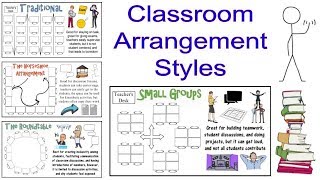 Classroom Arrangement Styles Pros Cons amp Analysis [upl. by Madge]