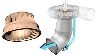 Working of Francis Turbine [upl. by Anayit462]