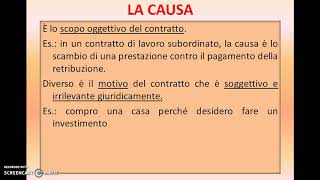 IL CONTRATTO E I SUOI ELEMENTI ESSENZIALI [upl. by Rheba]