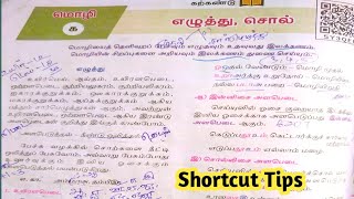 10th New Syllabus இயல் 1  எழுத்து இலக்கணம் Tamil Grammar [upl. by Ellyn]