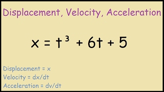 Displacement velocity and acceleration using derivatives [upl. by Raimund]