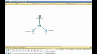 CCNA2 Routing entre VLAN Con Switch Multicapa [upl. by Ydisac]