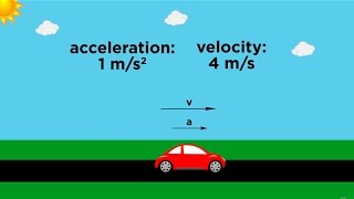 PositionVelocityAcceleration Part 1 Definitions [upl. by Hugues]