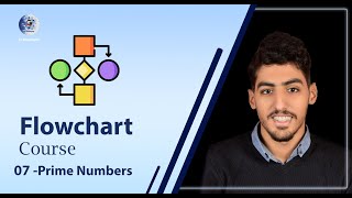 07 Prime Numbers Flowgorithm  Flowchart Course   شرح بالعربي [upl. by Rafat]