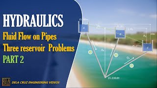 THREE RESERVOIR PROBLEM PART 2  HYDRAULICS  DE LA CRUZ TUTORIALS [upl. by Ecirb]