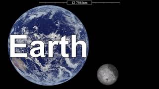 The Moons size compared to Earth [upl. by Scammon]