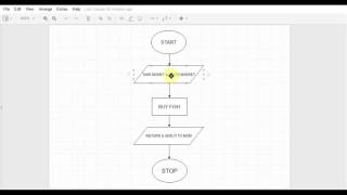 Flowchart Tutorials 1  Introduction [upl. by Milone758]