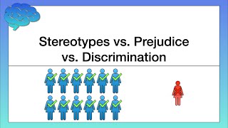 Stereotypes vs Prejudice vs Discrimination [upl. by Fairbanks856]