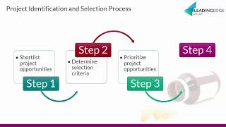 Project Identification and Selection [upl. by Noraha]