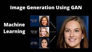 Image Geneartion using GAN  Deep Learning  Machine Learning  Generative Adversarial Networks [upl. by Ellinger]