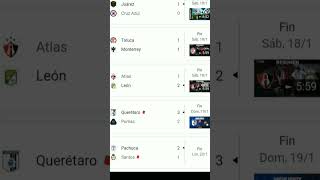 Jornada 2 Liga Mx [upl. by Nannarb468]