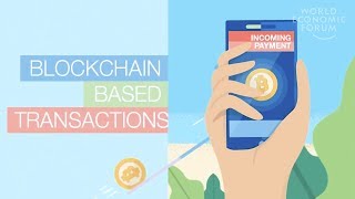 What Is Blockchain [upl. by Fry]