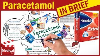 Paracetamol 500mg  Panadol  Uses Dosage Side Effects and Contraindications [upl. by Akcirderf4]