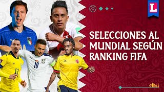 QATAR 2022  Selecciones al mundial según Ranking FIFA [upl. by Mickey]