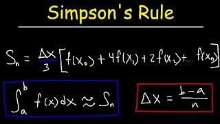 Simpsons Rule amp Numerical Integration [upl. by Yesiad]