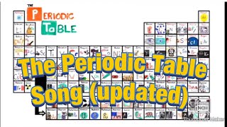 The “Periodic Table Song” by Asap Science for 5 hours 2018 version [upl. by Freemon55]