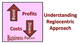 Understanding Regiocentric Approach [upl. by Powell616]