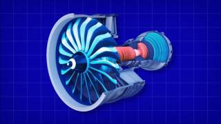 Gas Turbine Principle Working and Applications [upl. by Nodnalb653]