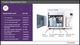 Restarting Your Attune NxT Flow Cytometer [upl. by Assen389]