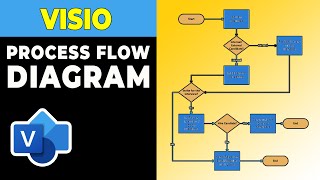 How to Draw Visio Process Flow Diagram [upl. by Kerianne631]