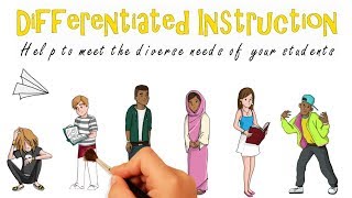 Differentiated Instruction Why How and Examples [upl. by Lapotin986]