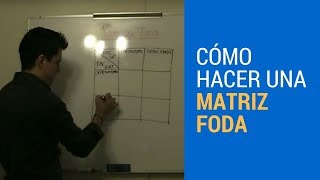 MATRIZ FODA  ANALISIS FODA [upl. by Portwine]