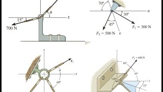 Chapter 2  Force Vectors [upl. by Elroy358]