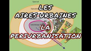 Aire urbaine et périurbanisation [upl. by Sutniuq]