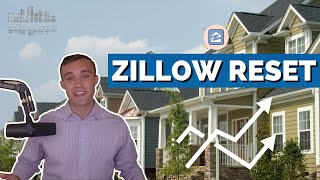 Zillow Days on Market Reset amp 101  Complete Guide  Real Estate Insider [upl. by Mcclenaghan665]