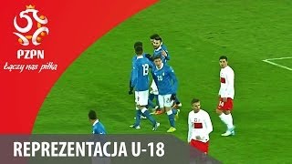 U20 Cały mecz Polska  Włochy [upl. by Auka]